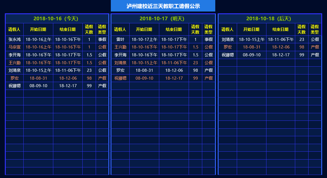 Ո(qng)Ϣ(sh)F(xin)ȫo˲ĵͰ